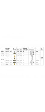 Петля дверная Palladium N 613-5" SB левая, Матовое золото