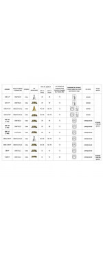 Петля дверная Palladium N 613-S-5" (K) CP правая, Хром