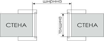 Вариант 1
