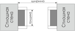 Вариант 3